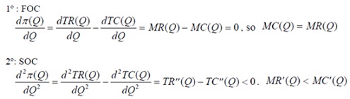 profit maximization revenue marginal formula curve deriving